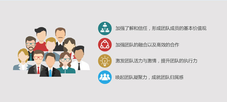 野三坡拓展训练